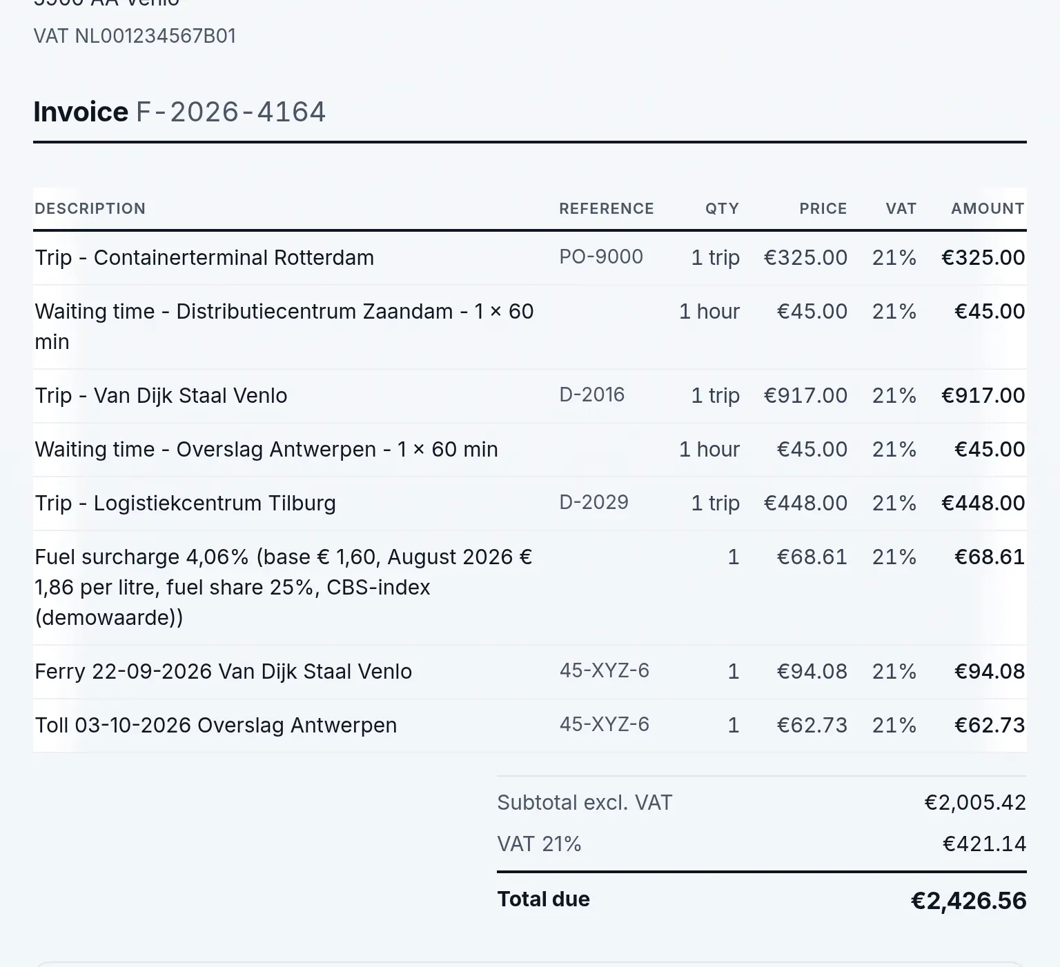 An invoice with trips, waiting time, diesel surcharge and ferry costs as lines.