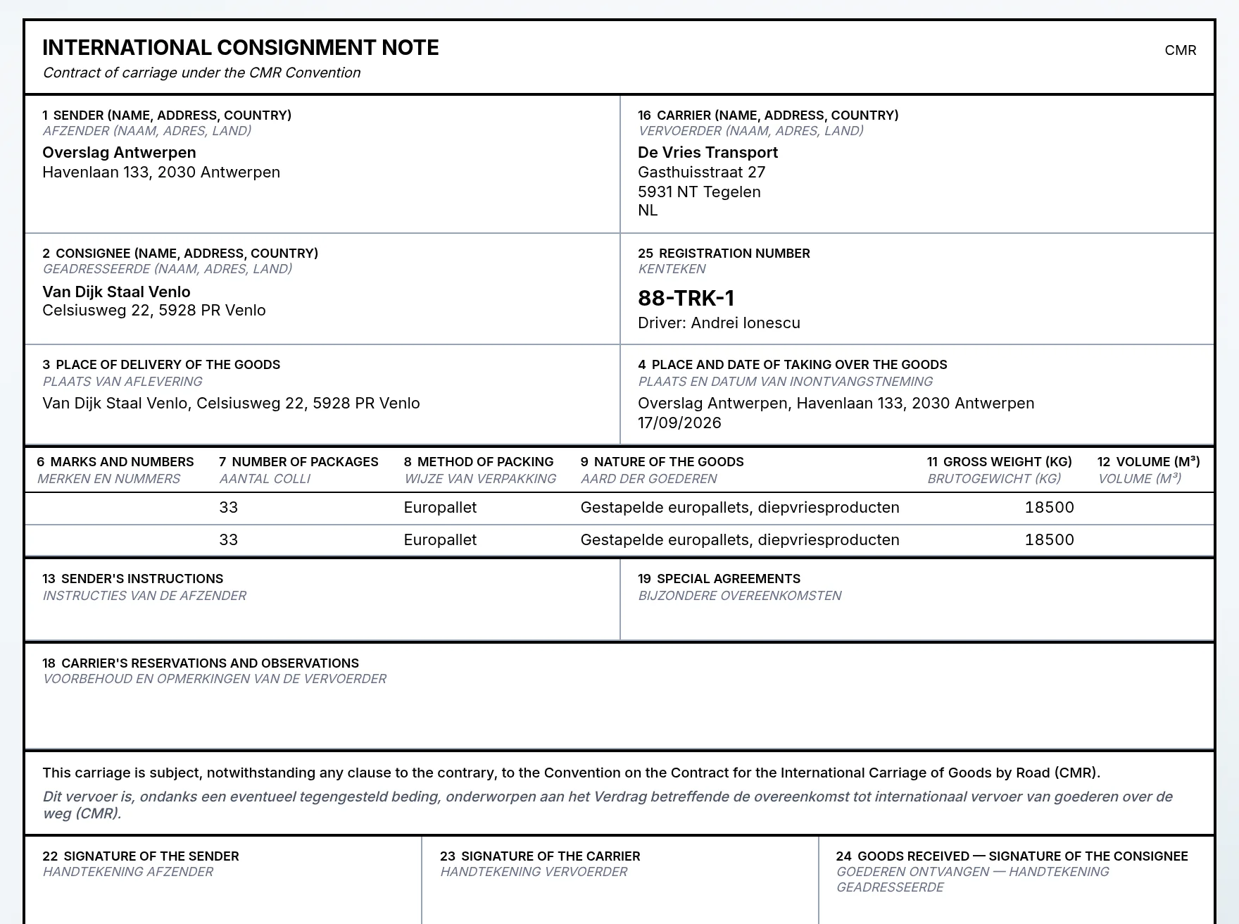 A CMR consignment note filled in from the trip: sender, consignee, plate, goods.