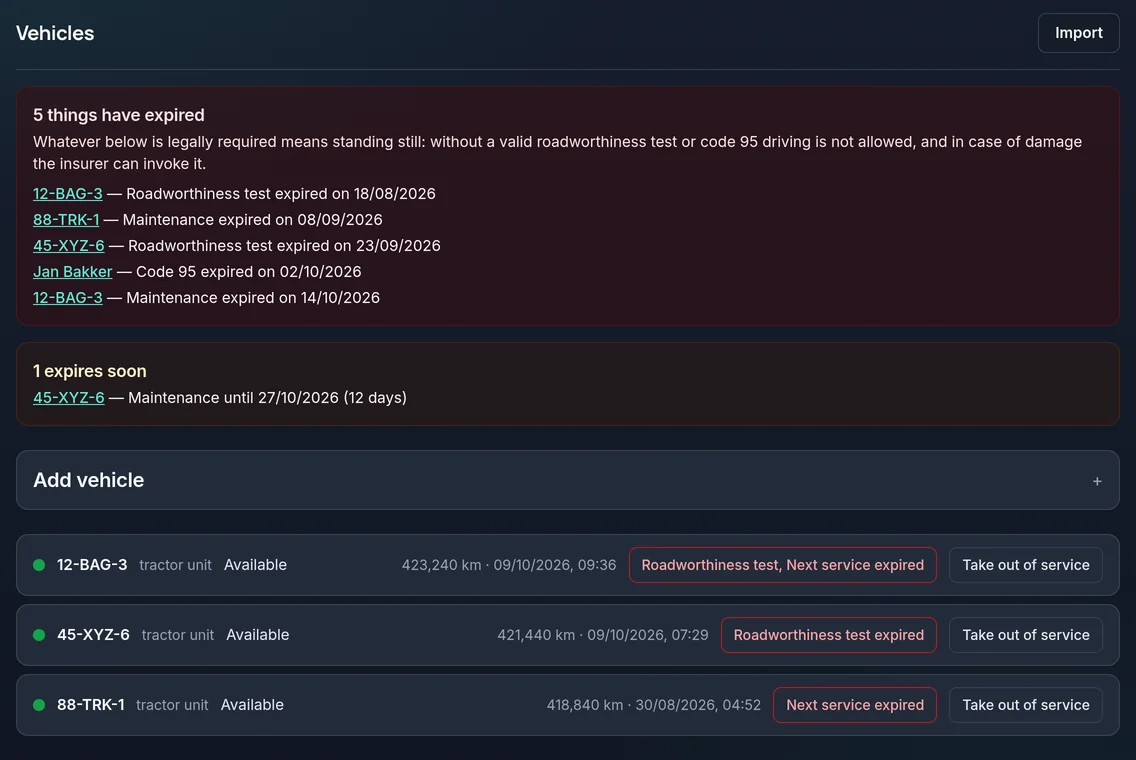 The fleet screen with expired inspections and calibrations listed at the top.